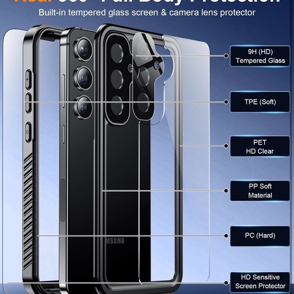 Temdan Designed for Samsung Galaxy S24 Case,Waterproof - Picture 5 of 10